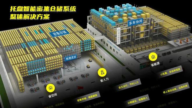 完美体育官网理事圈新鲜事幕后洞察解锁行业未来趋势(图7)