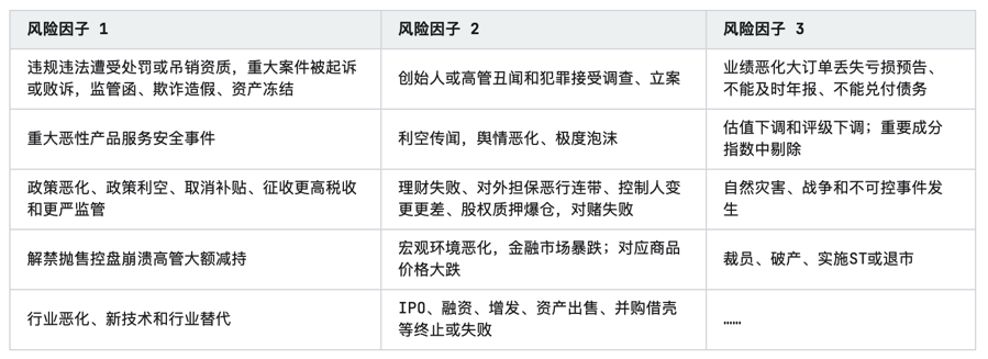 完美体育官网2024年中国物流地产行业研究报告(图9)