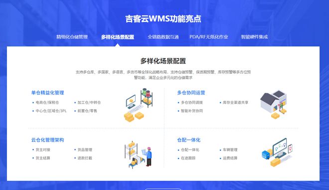 最新盘点！2024年最好用的十大仓储管理系统（WMS）(图4)