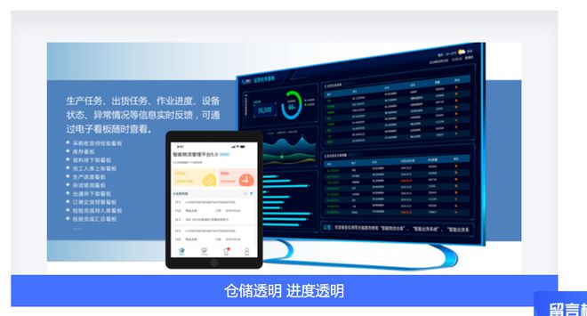 最新盘点！2024年最好用的十大仓储管理系统（WMS）(图9)