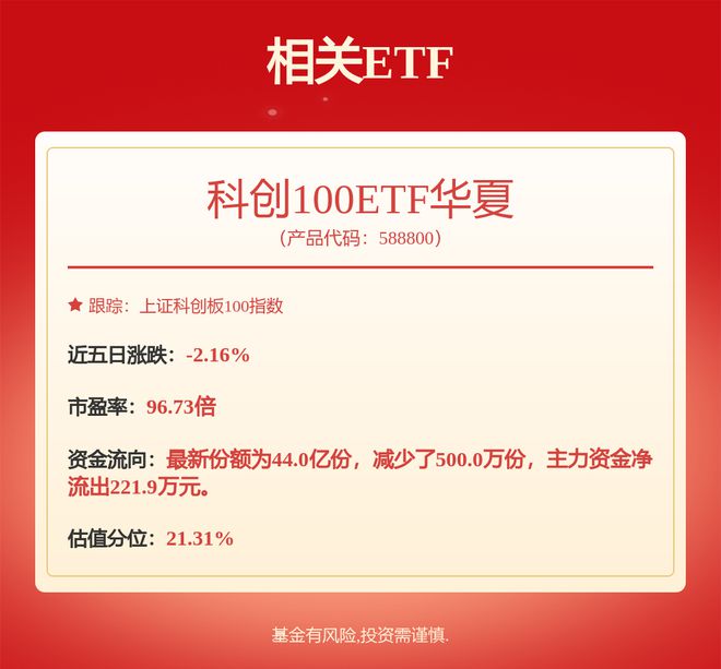 【机构调研记录】交银施罗德基金调研光威复材、澳华内镜等8只个