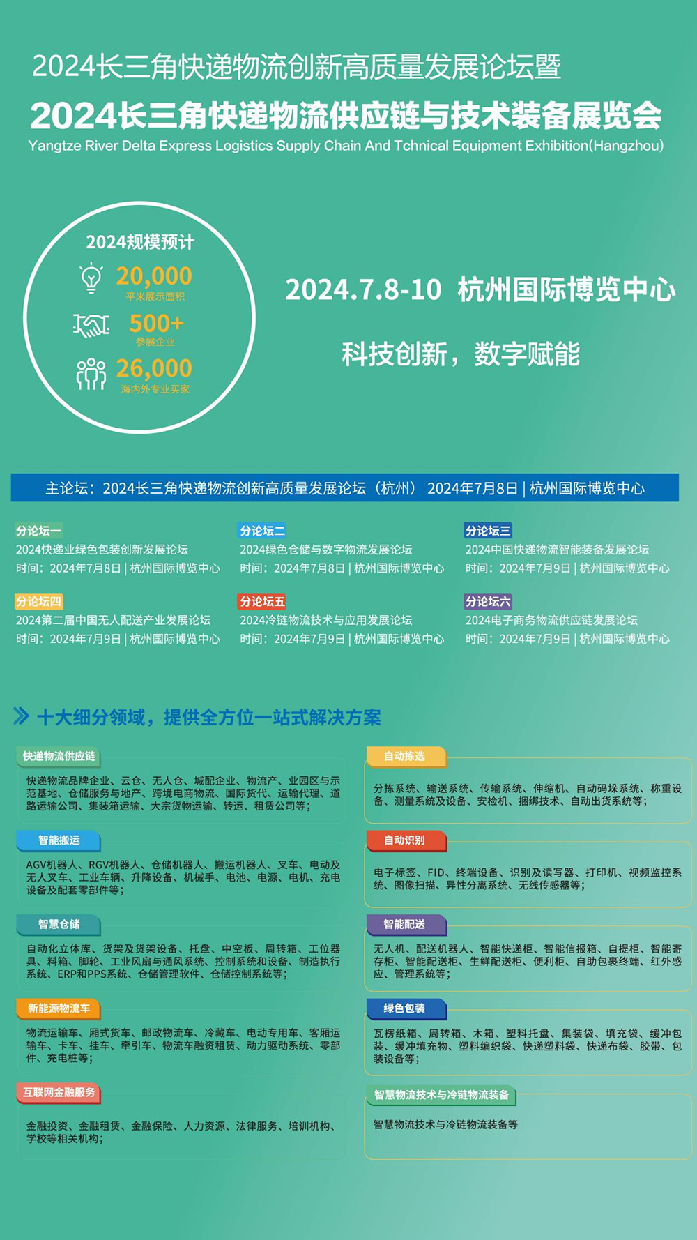 2024长三角快递物流展7月共绘智慧物流新蓝图