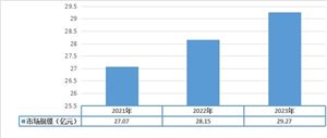 智能仓储物流系统厂商具备整合行业资源能力完美体育官网(图7)