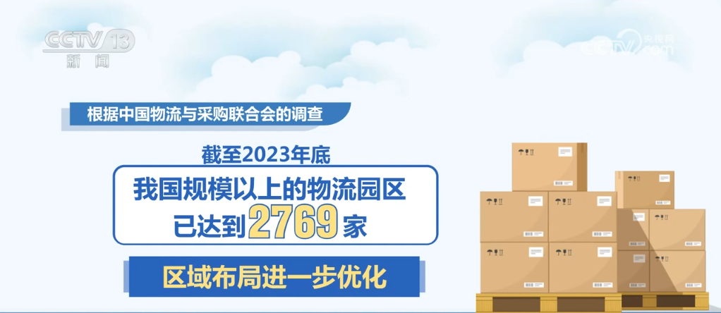 积极因素不断累积增多我国物流枢纽经济成效逐步显现(图1)
