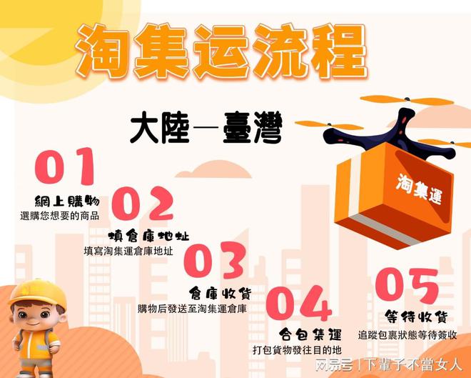 集運貨物回臺灣：重要的國際物流橋樑