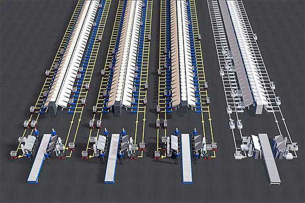 MODEX2024你感兴趣的物流装备完美体育新品这里都有！集成系统、机器人、叉车、托盘、软件系统、核心零部件……(图3)