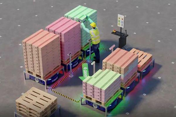MODEX2024你感兴趣的物流装备完美体育新品这里都有！集成系统、机器人、叉车、托盘、软件系统、核心零部件……(图4)
