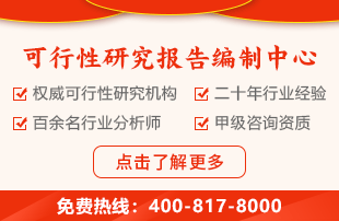 2024年自动化物流系统市场分析报告(图2)